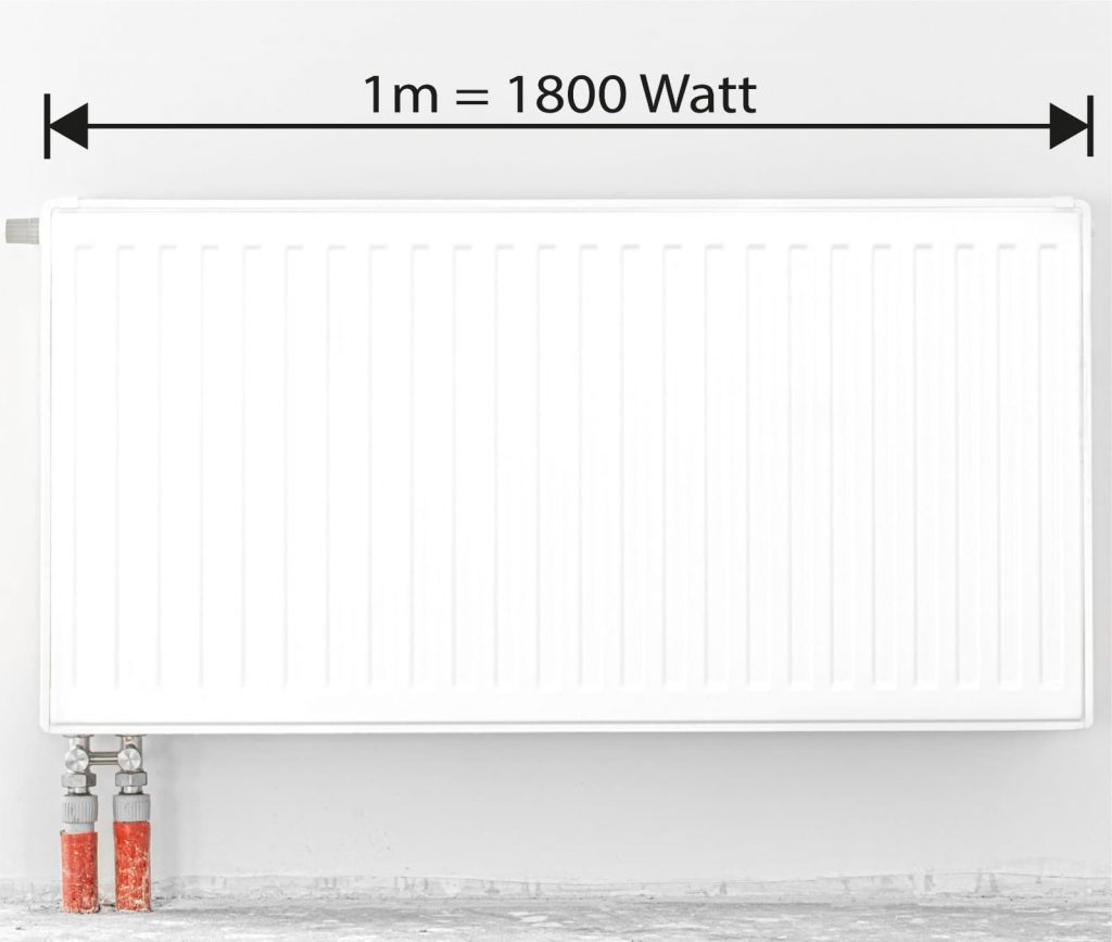 radyatör hesabı 1m 1800watt